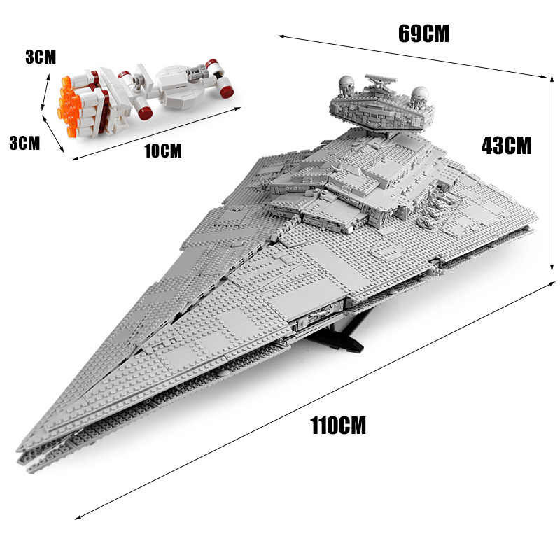 Конструктор LARI аналог Lego Star Wars 75252 Имперский звёздный разрушитель