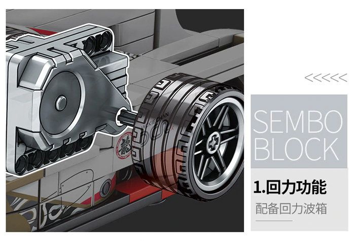 Конструктор Sembo Block Джеки Чан Спорткар масштаб 1:18 (белый)