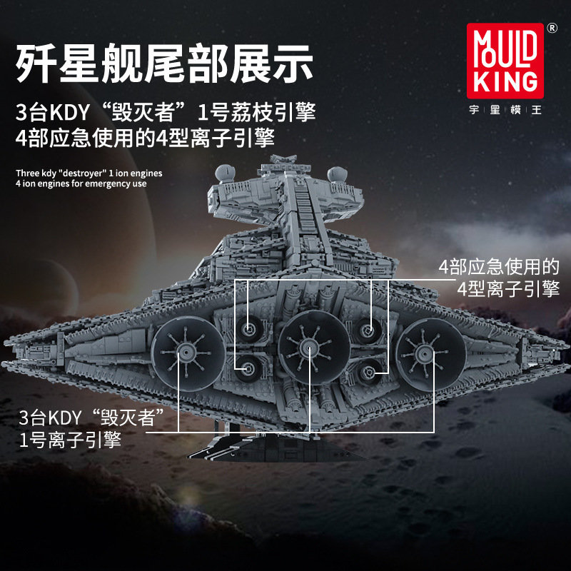 Конструктор Mould King Имперский звёздный разрушитель